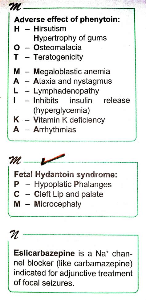 Fetal Warfarin Syndrome