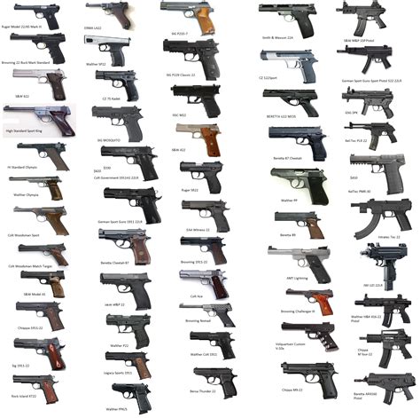 List 96+ Pictures Handgun Types Of Guns With Pictures And Names Updated