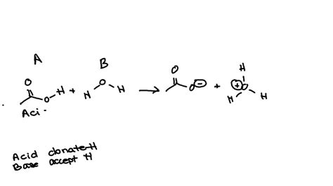 SOLVED: For the Bronsted acidbase reaction shown in the image ...