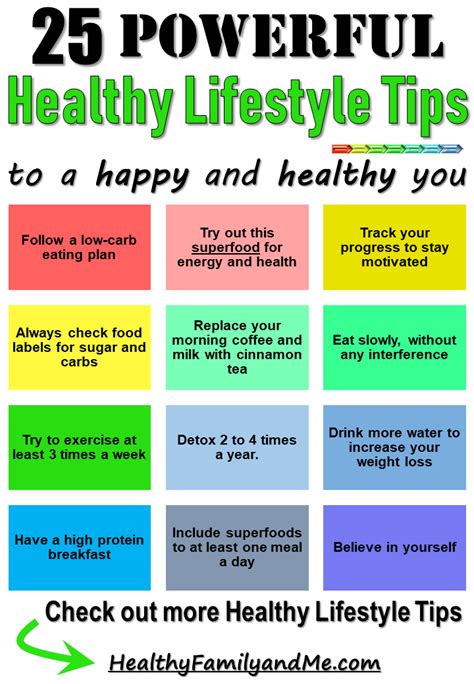 25 Healthy Lifestyle Tips - Brilliant and Backed by Science - Healthy ...