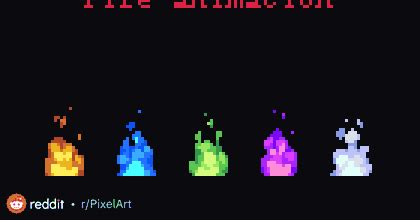 [OC] Fire Animation - Pixel Art FX Sprites 🔥 v 1.0 RELEASED! : PixelArt ...