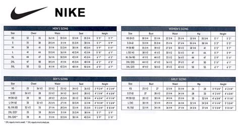 Schlägerei parallel Sattel nike hyperstrong girdle size chart Hohl ...