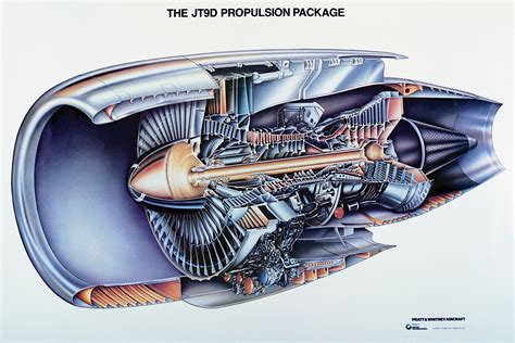 Jet Engine Diagram Wallpaper Google Search Jet Engine Aircraft – NBKomputer