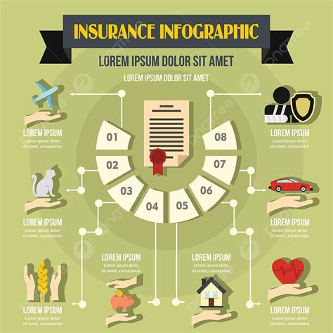 Top 10 Life Insurance Infographics