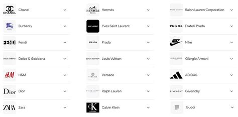 Fashion Brands Logo List