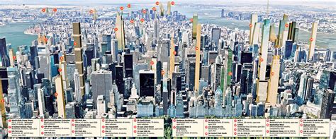 NYC’s skyline will be radically different in 2018