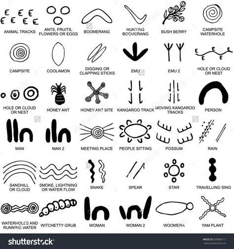 stock-vector-set-or-gallery-of-monochrome-icons-or-symbols-with-terms ...