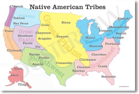 NEW American History Educational Classroom POSTER - Native American ...