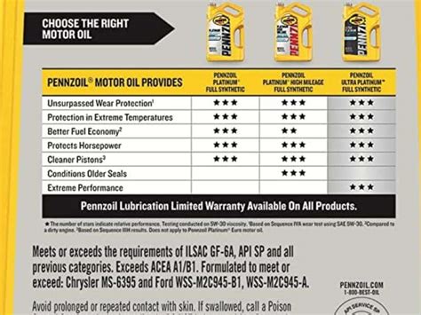 Pennzoil vs. Valvoline Oils; Which Is Better? - Cartomic