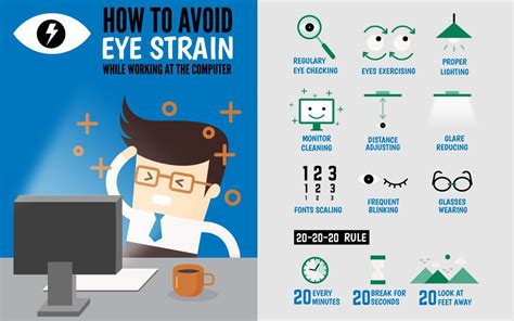 Digital Eye Strain Archives - Hollyburn Eye Clinic