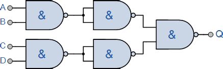 4 Input Or Gate Truth Table