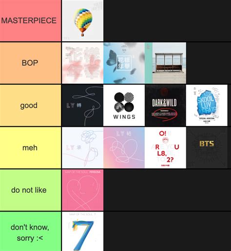 BTS album tierlist by a flop non-ARMY :wimwim: - KpopSource - Your ...