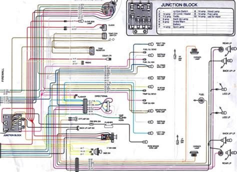 Chevy Wiring Harness Diagram