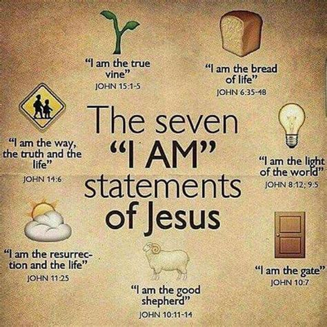 7 "I Am" Statements of Jesus - LetterPile