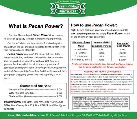 Pecan Power! Our BEST Liquid Pecan Tree Fertilizer