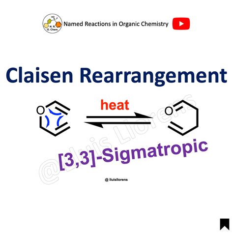 Claisen Rearrangement - nrochemistry.com