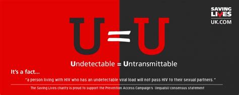 Undetectable = Untransmittable – Birmingham Heartlands HIV Service