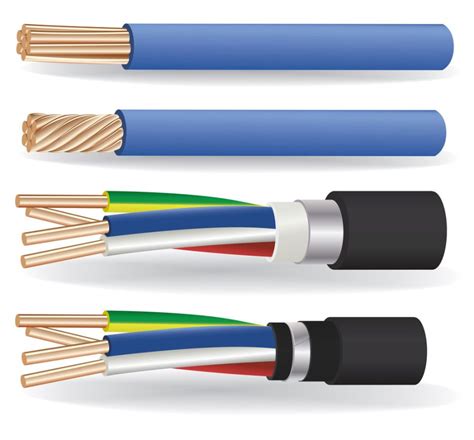 Stranded vs. Solid Wire: A Comparison Between Power/Signal Copper ...