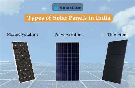 Popular Types of Solar Panels in India | Solarclue