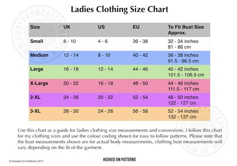 Crochet Conversion Charts - Free - Hooked On Patterns