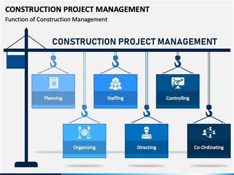 Construction Project Management PowerPoint and Google Slides Template