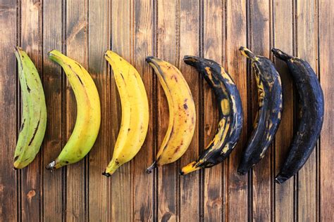 Plantains 101: Here's Everything You Need to Know | Recipe Cart