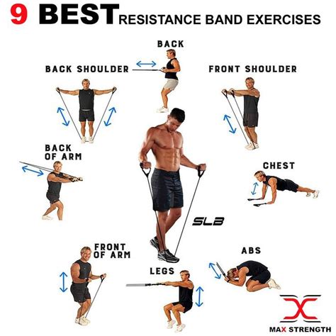 Rainlin Portable Exercise Resistance Band Set Stackable up to 150 lbs ...