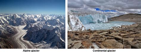 Formation and Movement of Glaciers | Physical Geography