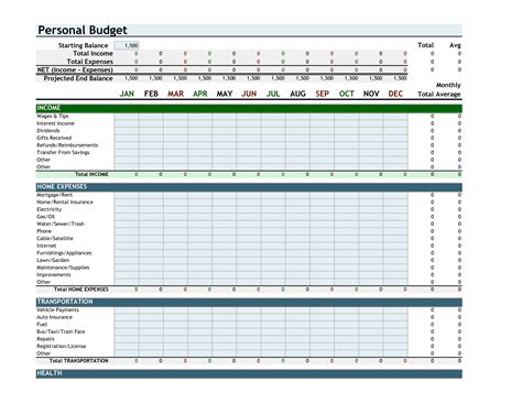 Budget Forecast Excel Spreadsheet Spreadsheet Downloa Budget Forecast ...