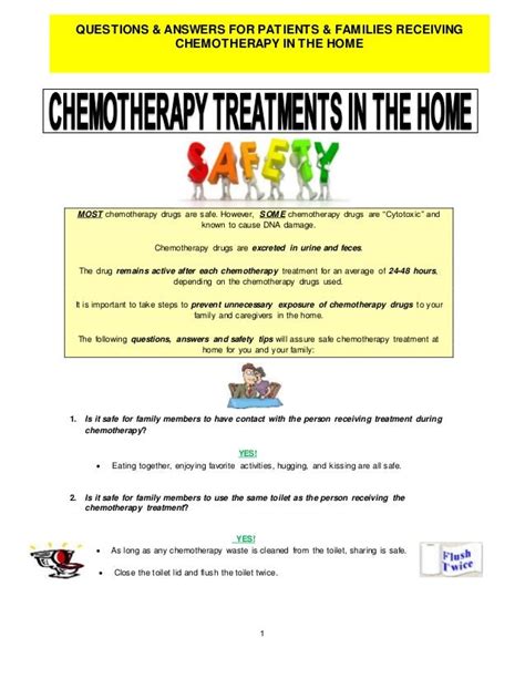 Home chemo ed.docx safety.docx updated 92017