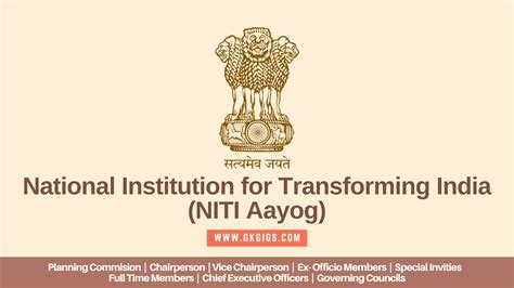 All You Need To Know About NITI Aayog (2023 Updated) - GkGigs