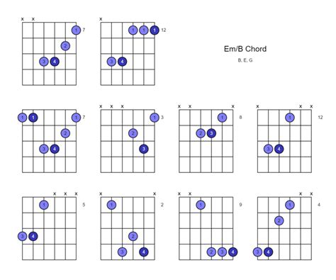 Em/B Chord (E minor Over B) - 10 Ways to Play on the Guitar