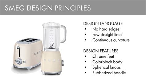 SMEG Food Processor — Jacob Swan