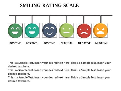 Smile Rating Scale PowerPoint Template Slide - Slidevilla