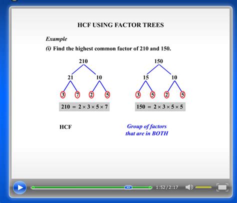 CTC Math Review