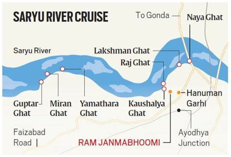 Luxury cruise on Saryu river in Ayodhya: Company gets clearances, land ...