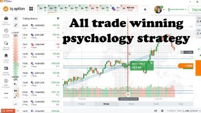 Shooting Star Candlestick Pattern Trading Strategy and Backtest ...