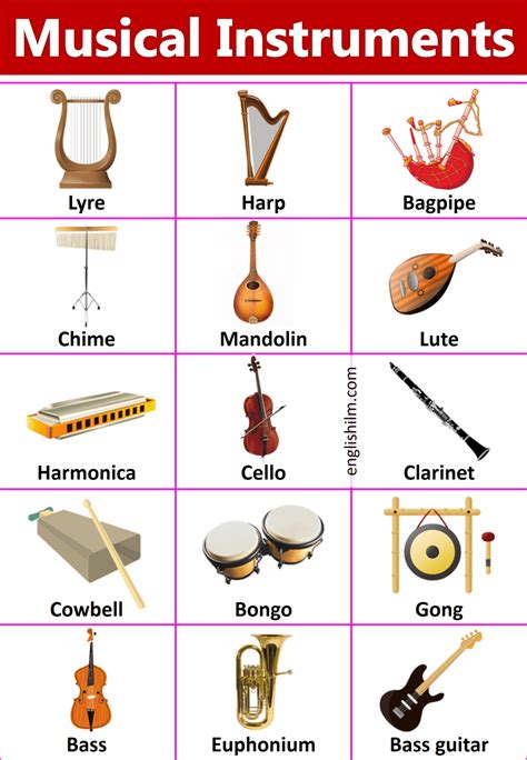 List Of Musical Instruments With Pictures at Pansy Hershberger blog