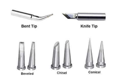 The Ultimate Guide to Soldering Iron Tips: Types, Sizes, and Uses_AiXun