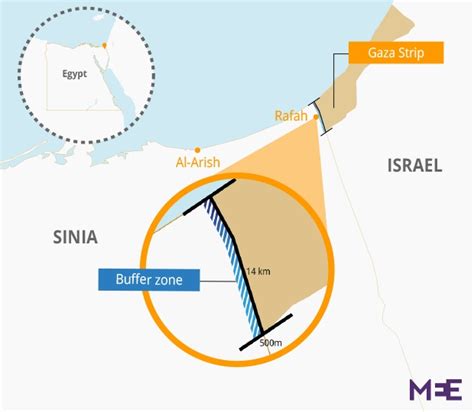 Egypt evacuates homes near Gaza border for 'buffer zone' | Middle East Eye