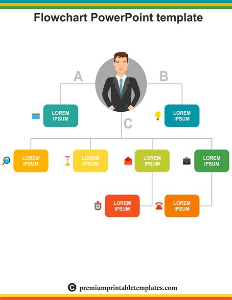 Flow Chart In Powerpoint Template