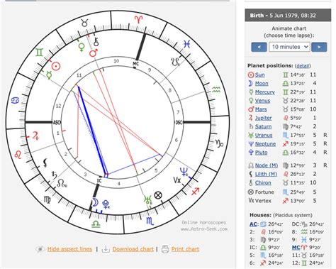 Assistance Requested- Do I have Starseed Traits? : r/starseed