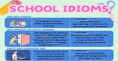 30 School Idioms: Educational Expressions You Should Enroll • 7ESL