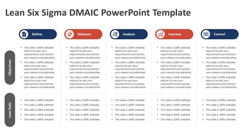 Lean Six Sigma DMAIC PowerPoint Template | PPT Templates