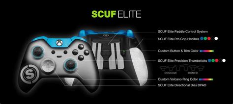 SCUF Elite Custom Xbox Elite Wireless Controller Debut - SlashGear