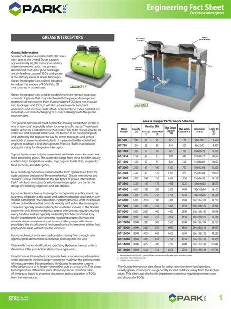 Grease Interceptor Sizing - Good | PDF | Combined Sewer | Nature