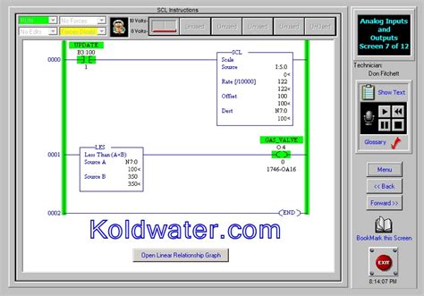 Allen Bradley PLC Programming Basics