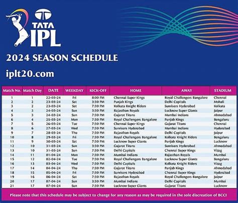 Schedule for first two weeks of TATA IPL 2024 announced