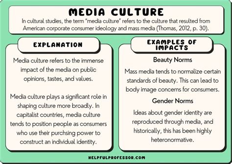 Media Culture: Definition, Effects and Examples (2024)