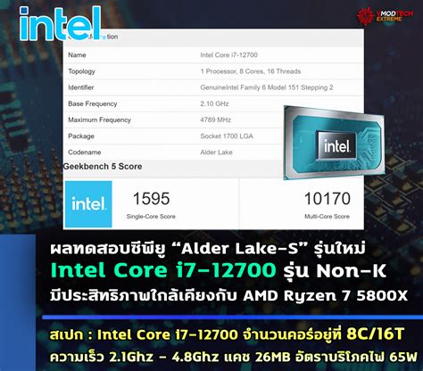 พบผลทดสอบซีพียู Intel Core i7-12700 รุ่น Non-K มีประสิทธิภาพใกล้เคียง ...